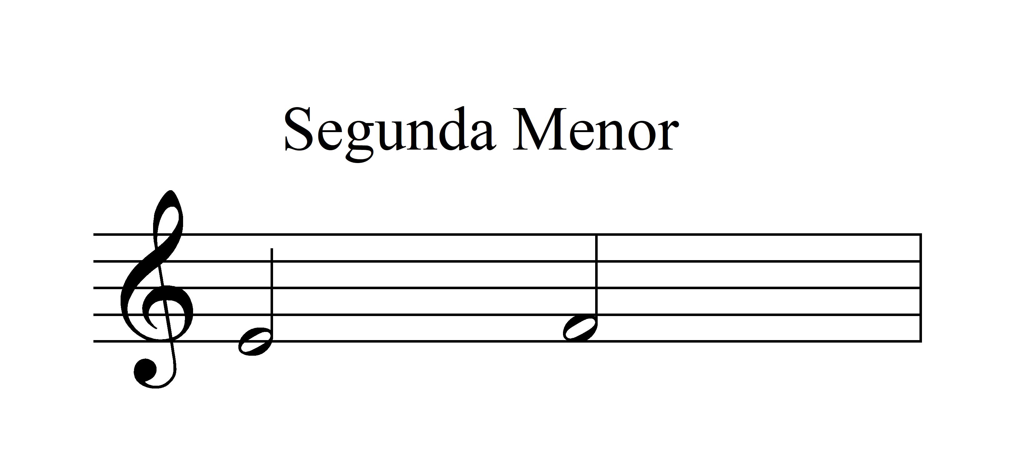Dissonancias